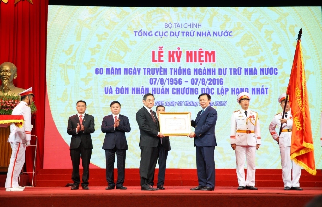 Activities of leaders at all levels